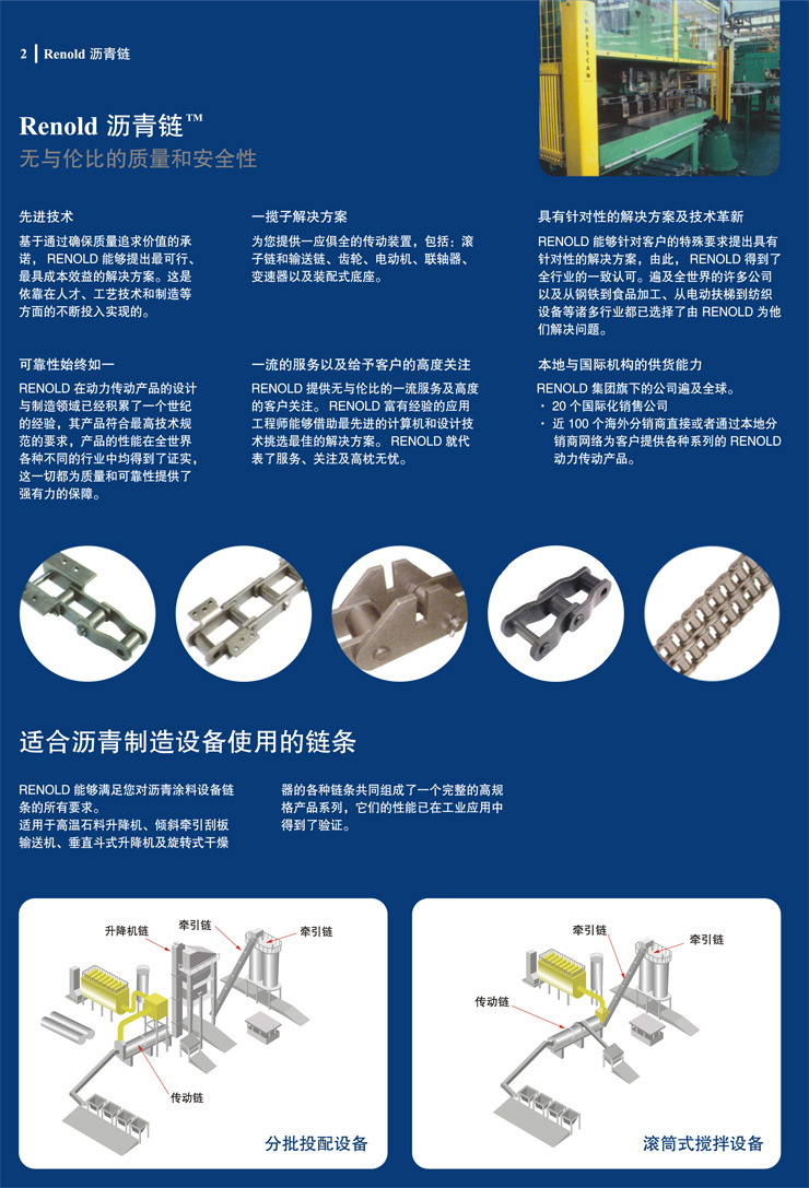 Renold 瀝青工業(yè)鏈-2.jpg