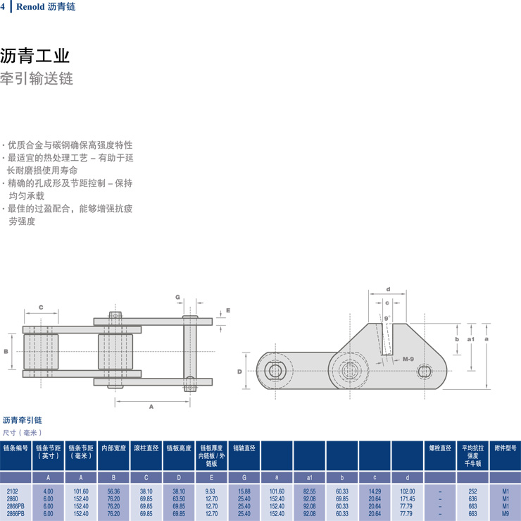 Renold 瀝青工業(yè)鏈-4.jpg
