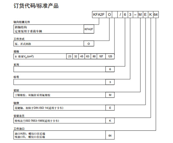 軸向柱塞定量泵KFA圖紙2.jpg