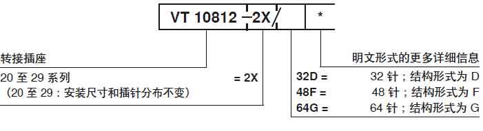 VT10812轉(zhuǎn)接插座dinghuodaima.jpg