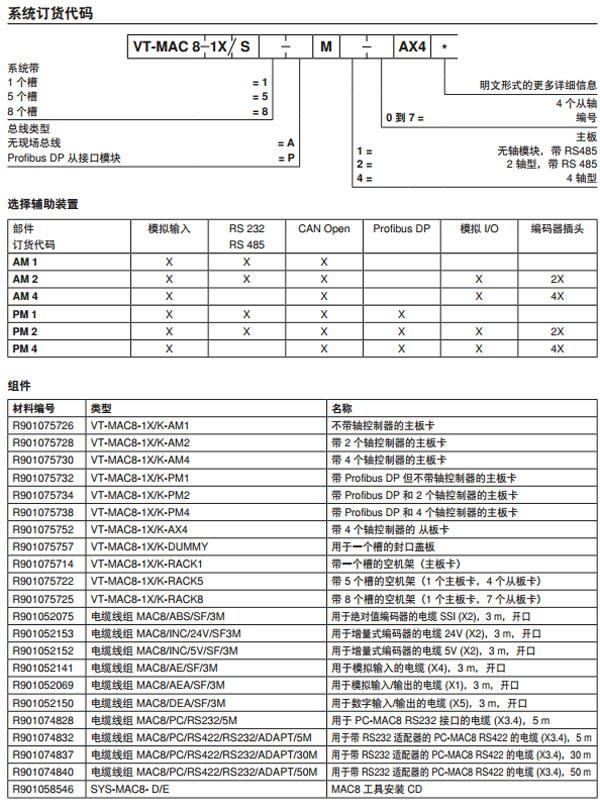 數(shù)字式多軸NC控制圖紙2.jpg