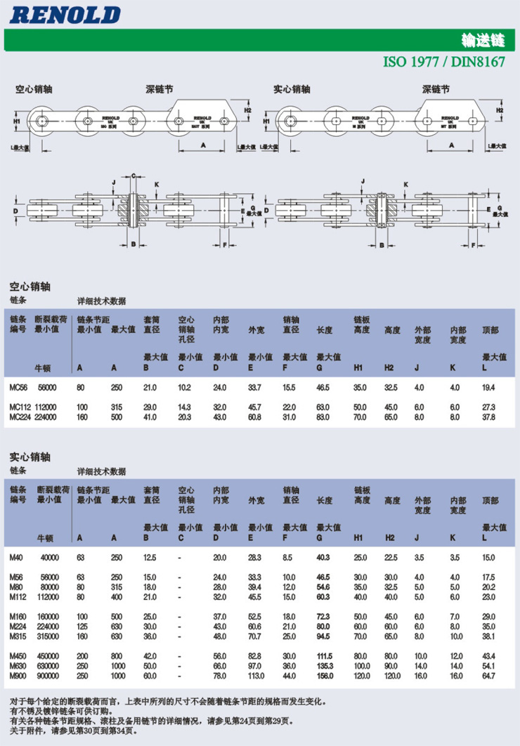 輸送鏈-1-23.jpg