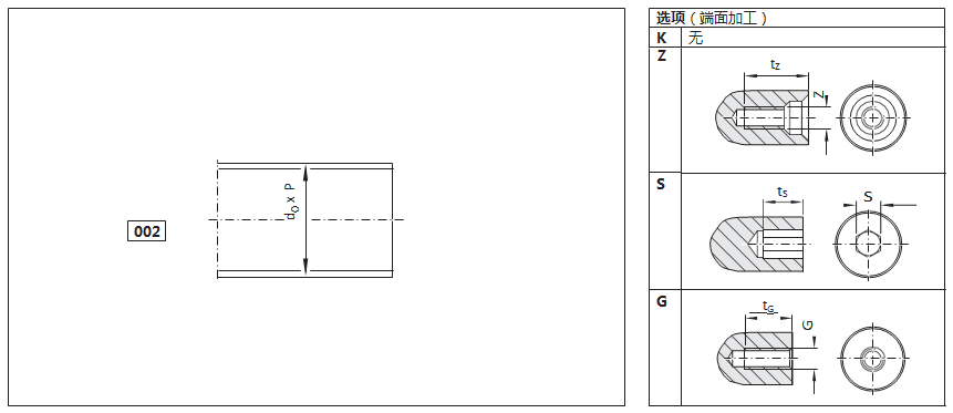 力士樂(lè)行星滾柱絲杠