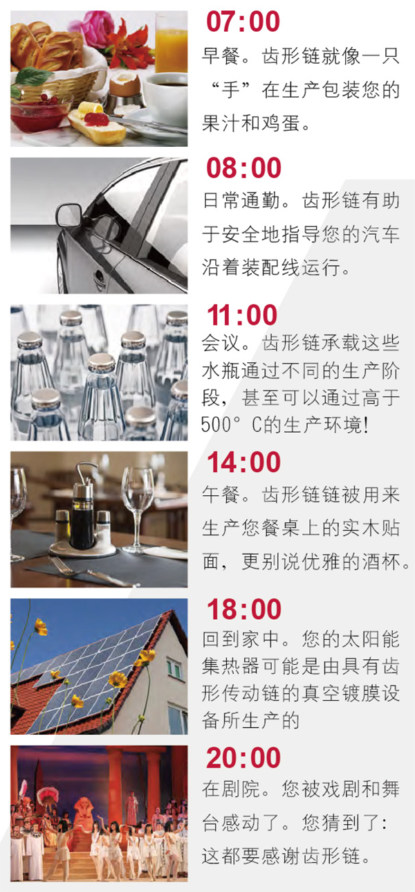 08:00 曰常通勤。齒形鏈有助 于安全地指導(dǎo)您的汽車 沿著裝配線運(yùn)行。 11:00 會(huì)議。齒形鏈承載這些 水瓶通過不同的生產(chǎn)階 段，甚至可以通過高于 500° C的生產(chǎn)環(huán)境！ 14:00 午餐。齒形鏈鏈被用來 生產(chǎn)您餐桌上的實(shí)木貼 面，*別說優(yōu)雅的酒杯。 18:00 回到家中。您的太陽能 集熱器可能是由具有齒 形傳動(dòng)鏈的真空鍍膜設(shè) 備所生產(chǎn)的