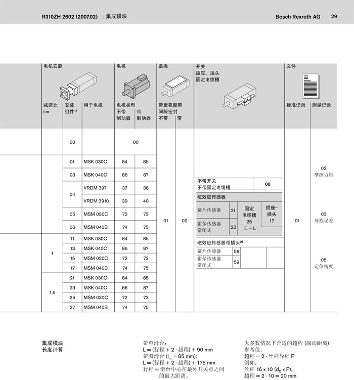 ckk 15-110-02.jpg