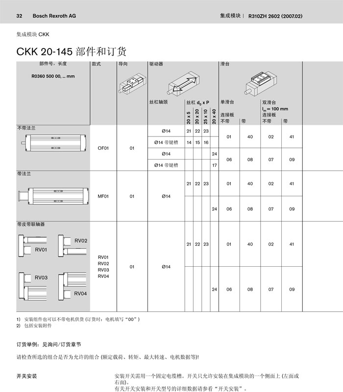 ckk 20-145-01.jpg