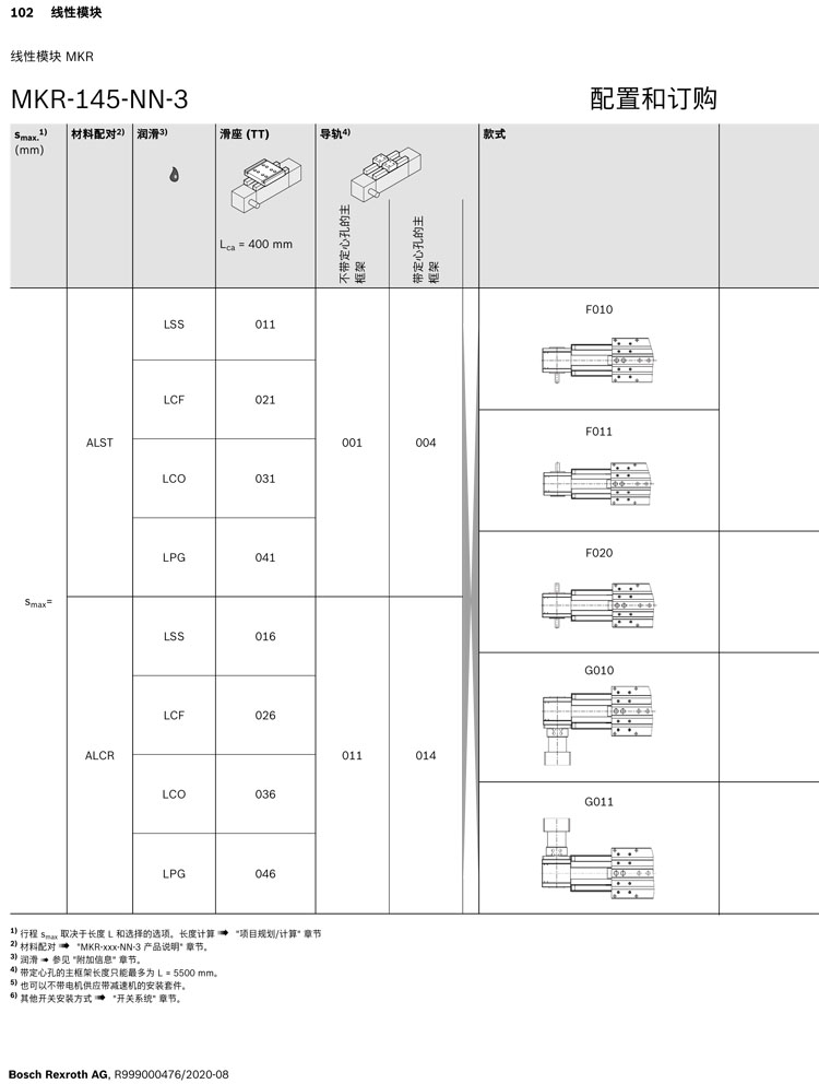 MLR-145-NN-3-01.jpg