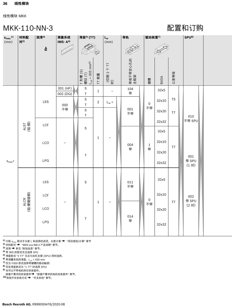 MKK-110-NN-3-01.jpg
