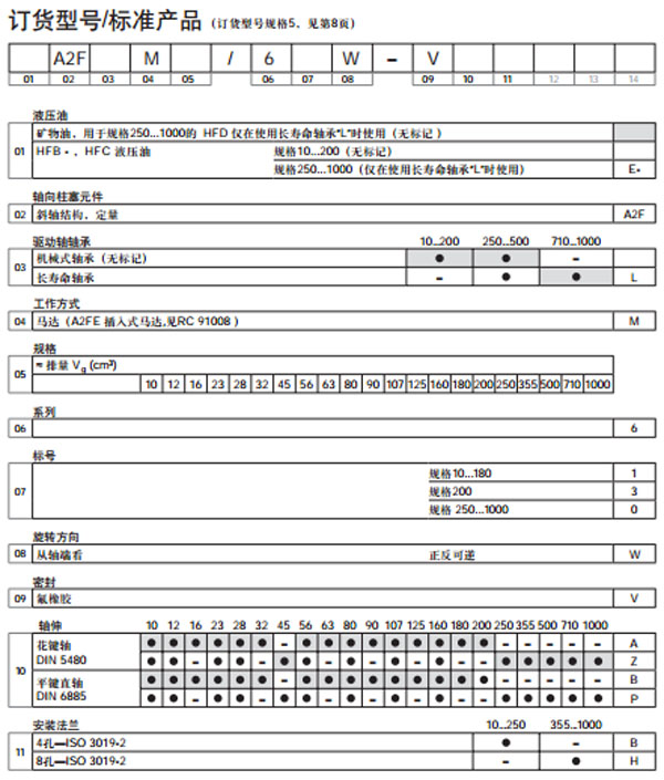 液壓馬達圖紙2.jpg