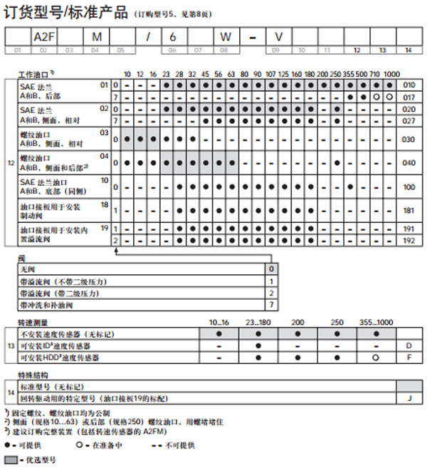 液壓馬達圖紙3.jpg