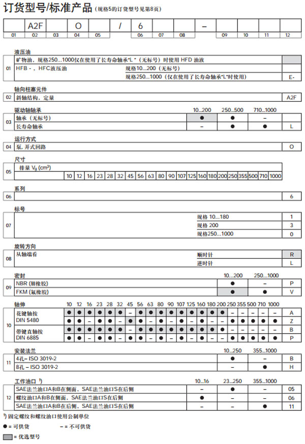 液壓泵圖紙ddd.jpg