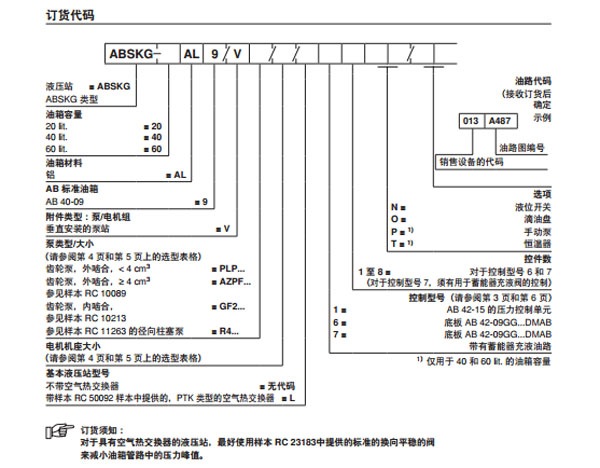 模塊化標(biāo)準(zhǔn)液壓站,ABSKG型圖紙2.jpg